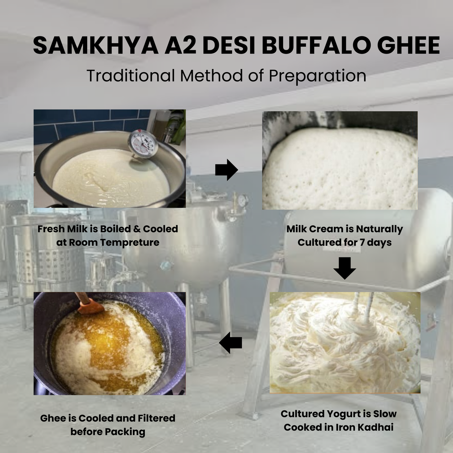 Samkhya A2 Buffalo Ghee | Bilona Ghee from Cultured Cream