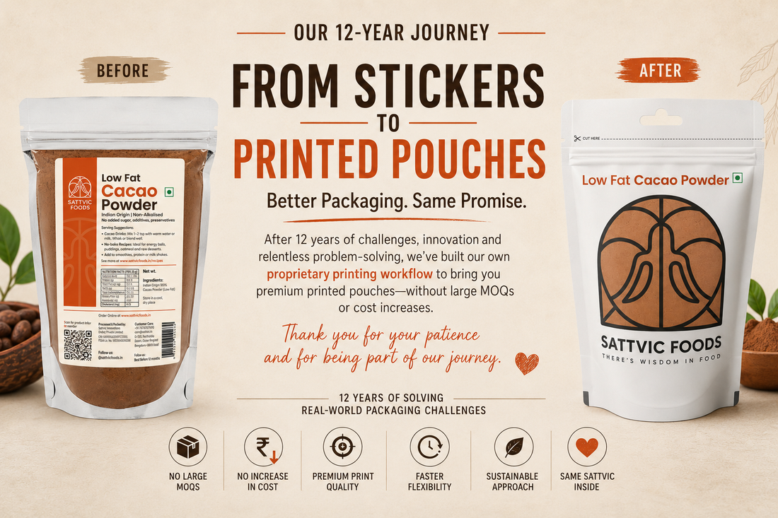 From Stickered Pouches to Printed Pouches Our 12-Year Journey