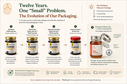Twelve Years to Solve a “Small” Problem: The Evolution of Sattvic Foods Packaging