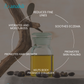 Jojoba Oil | Heal & Moisturise