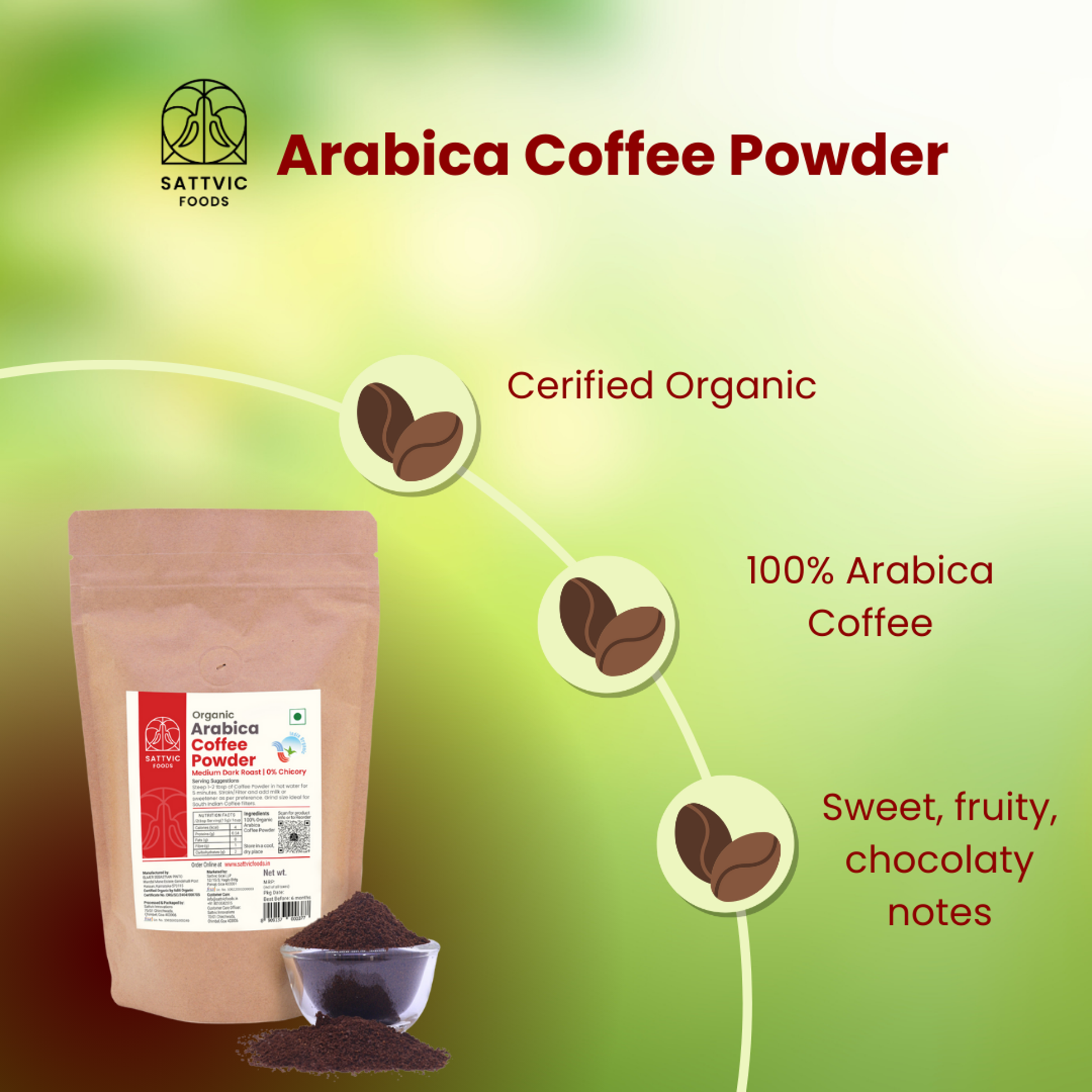 A closer look at Top Quality Medium Roasted Arabica Coffee