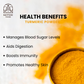 Turmeric powder benefits