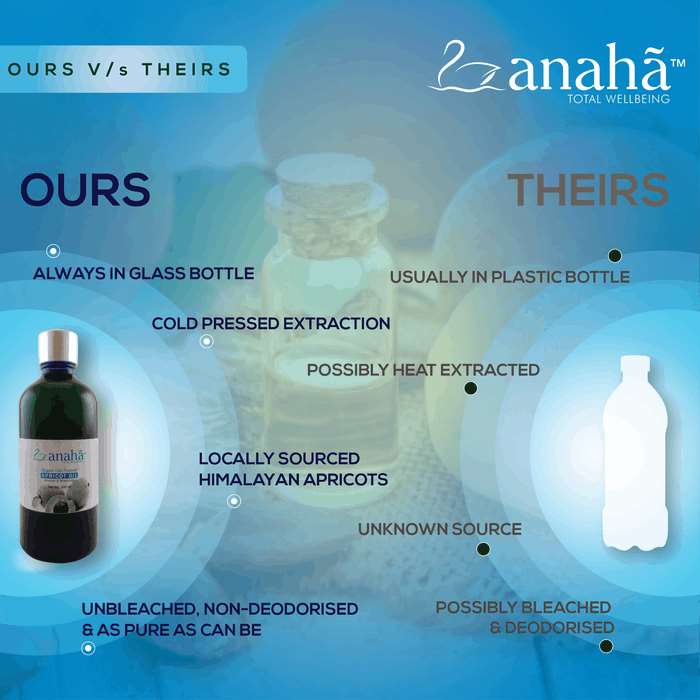 Anaha Apricot Oil