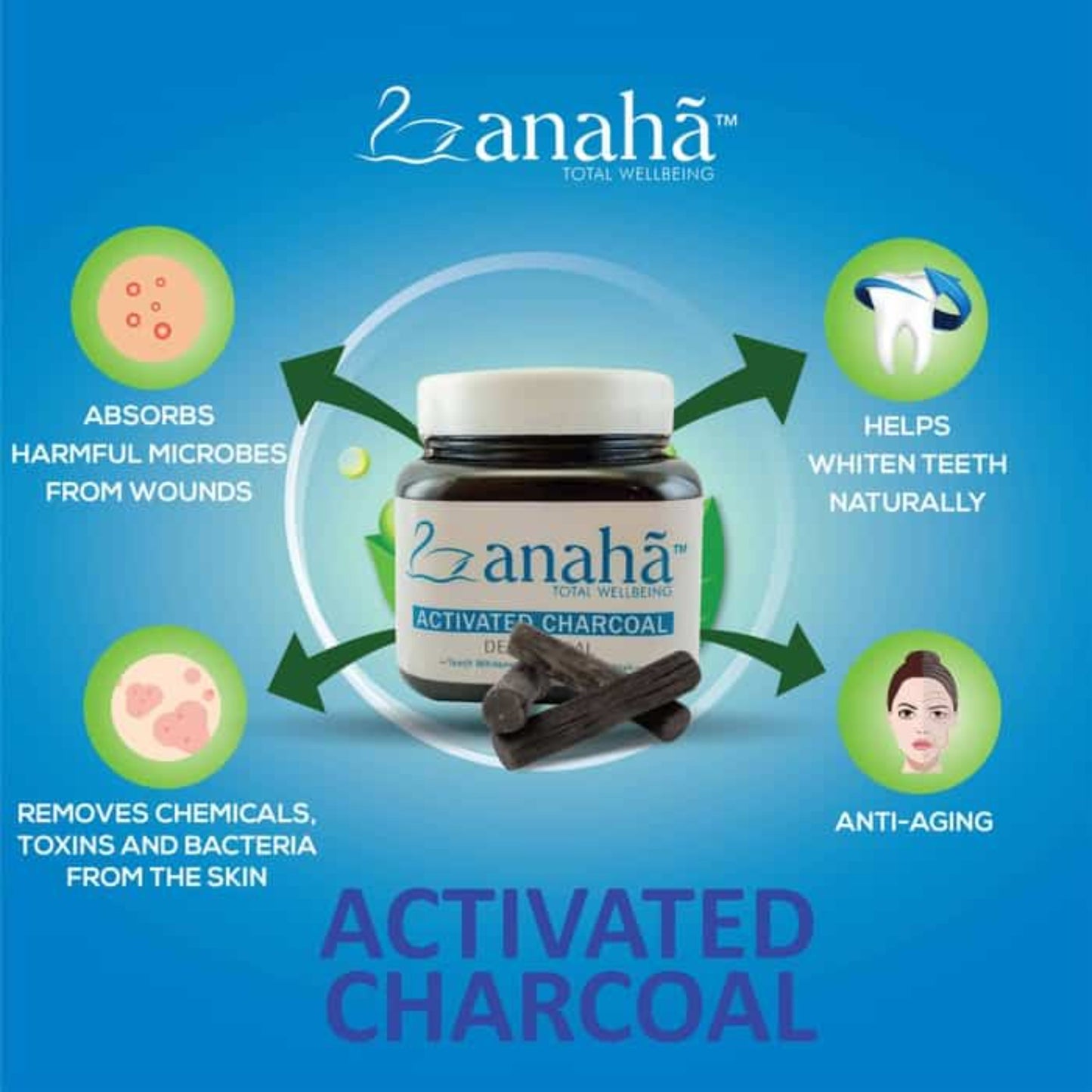 Activated Charcoal Anaha