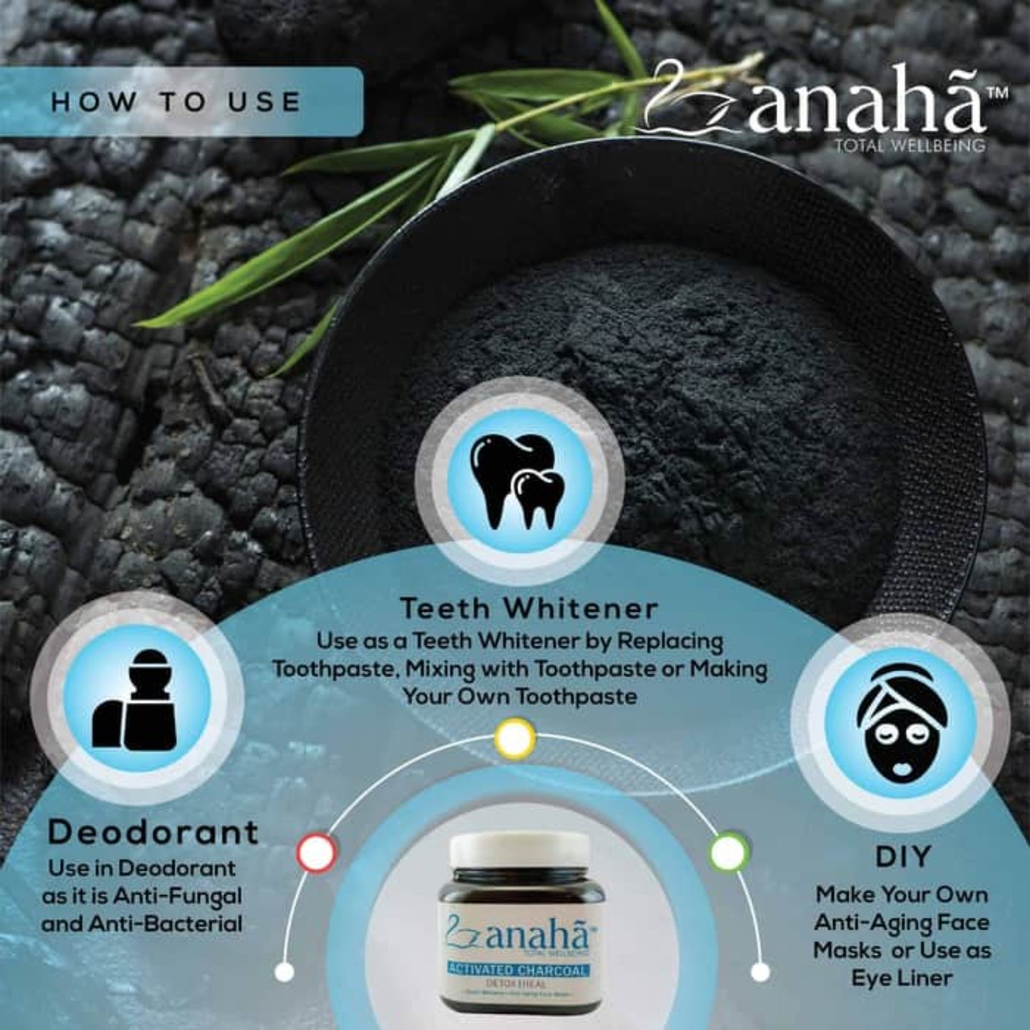 Activated Charcoal Anaha