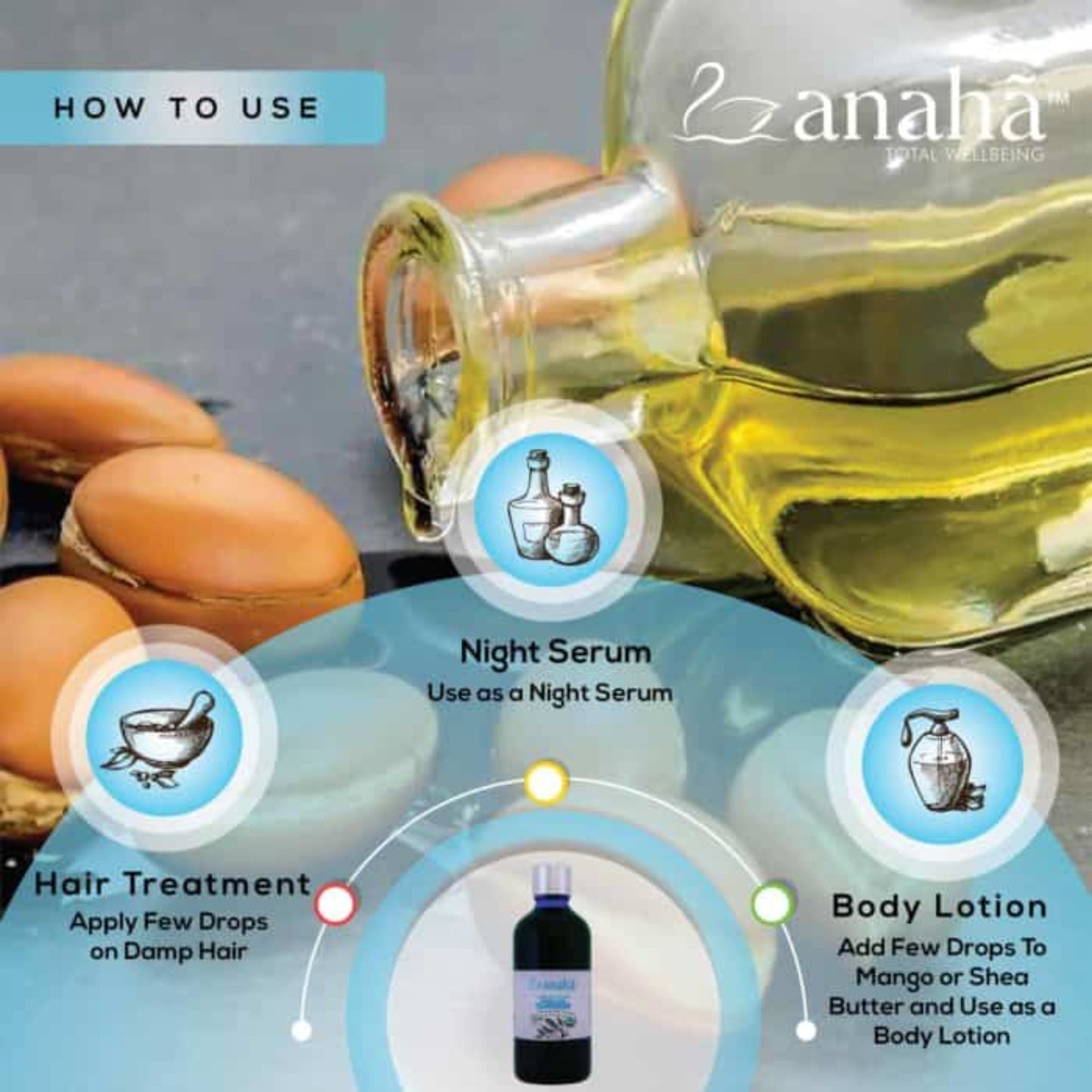 Argan Oil - Cold Pressed Organic Moroccan (Anti Aging & Skin toner) Anaha