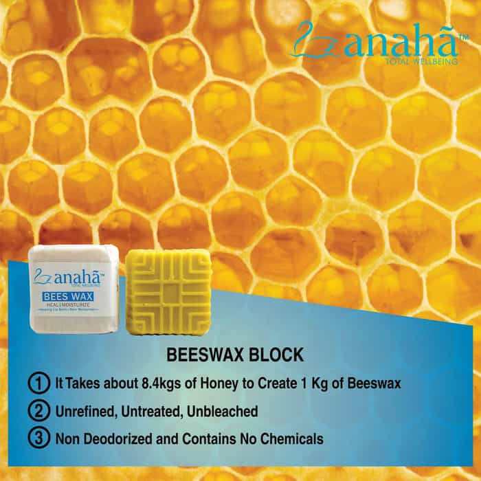 Beeswax Block Hexagon 1 lb, Pure USA Domestic
