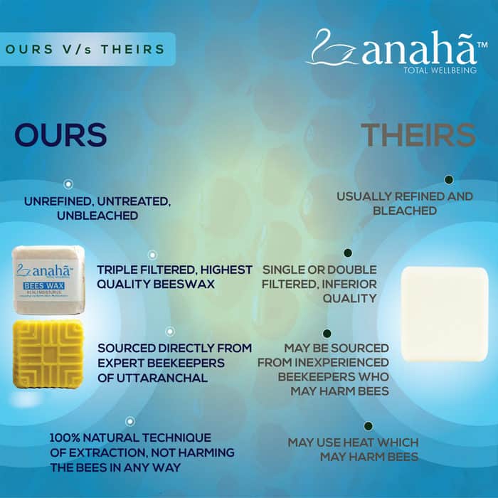 Beeswax