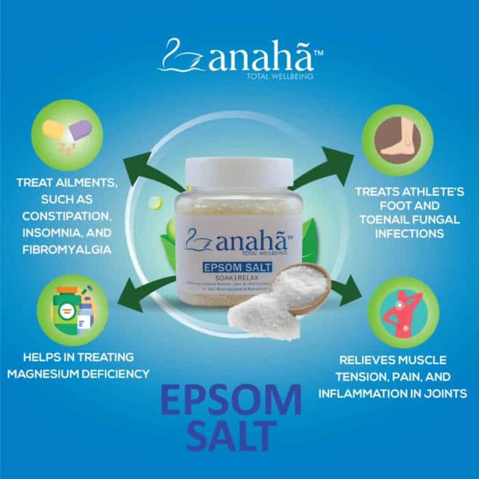Epsom Salt (Bath and Foot Spa) Anaha