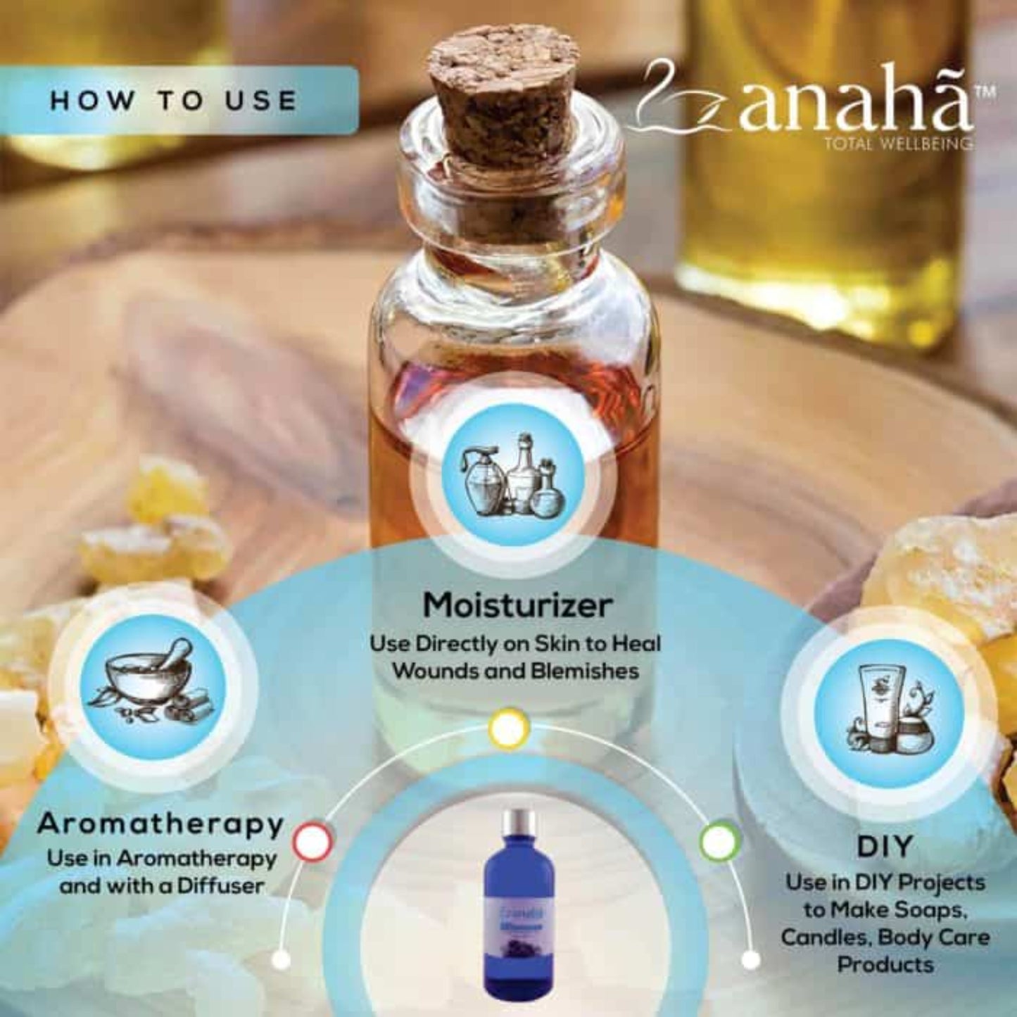 Frankincense Pure Essential Oil - How to use