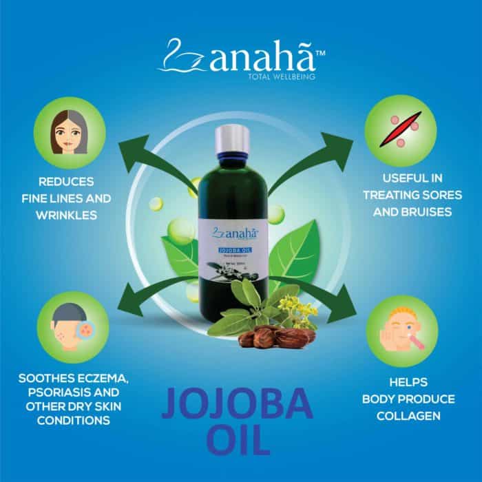 Jojoba Oil (Heal & Moisturise) Anaha