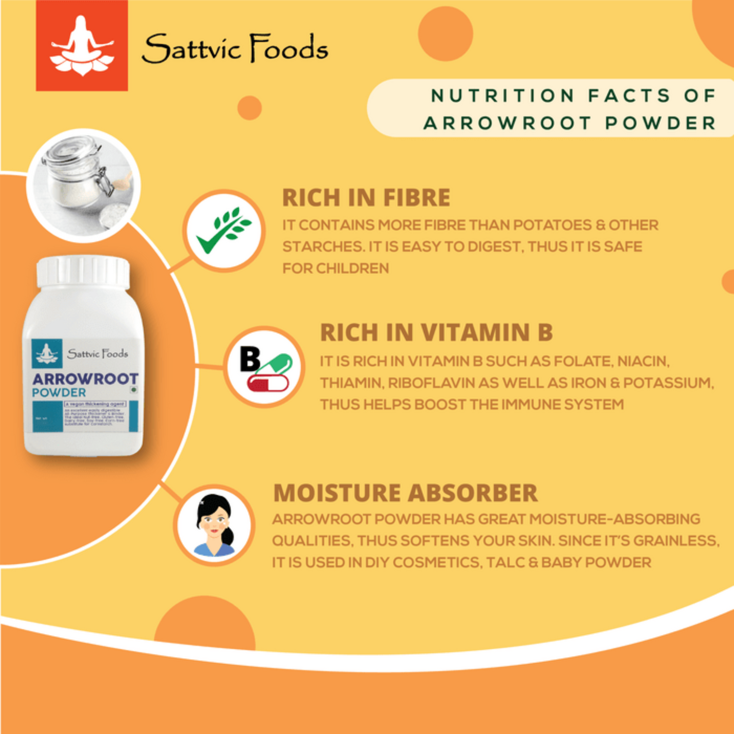 Arrowroot Powder-Nutrition Facts