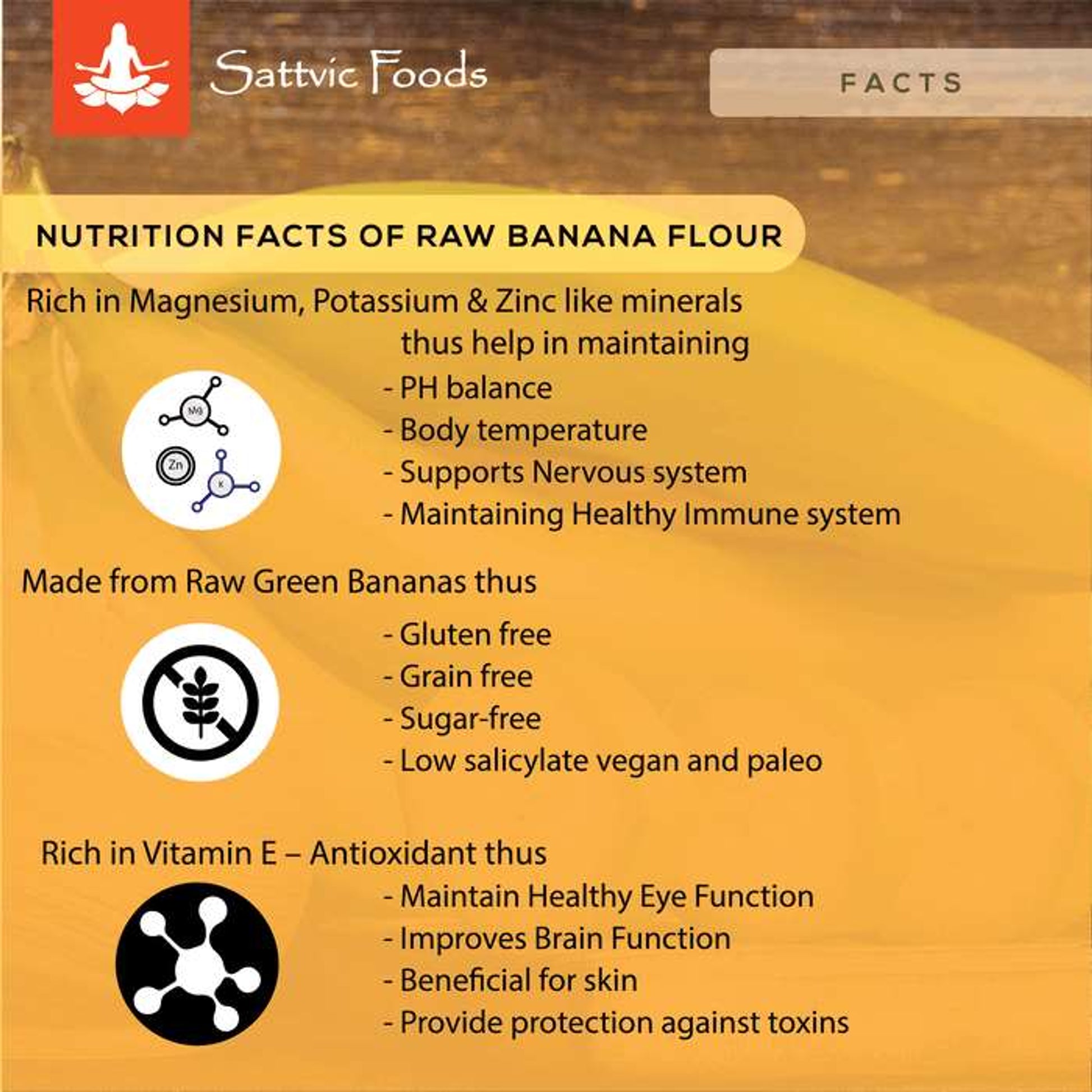 Raw Banana Flour (Raw, All Natural & Gluten-Free) Sattvic Foods