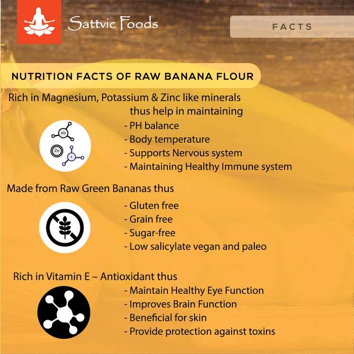 Raw Banana Flour- Nutrition Facts