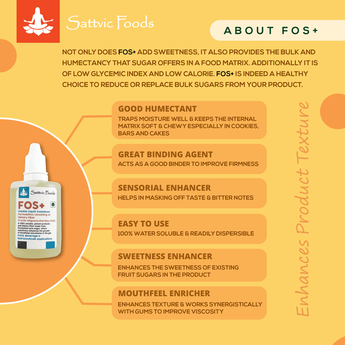 FOS Plus (Soluble Liquid Sweetener) - About FOS+