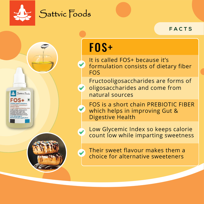 FOS Plus (Soluble Liquid Sweetener) - Facts