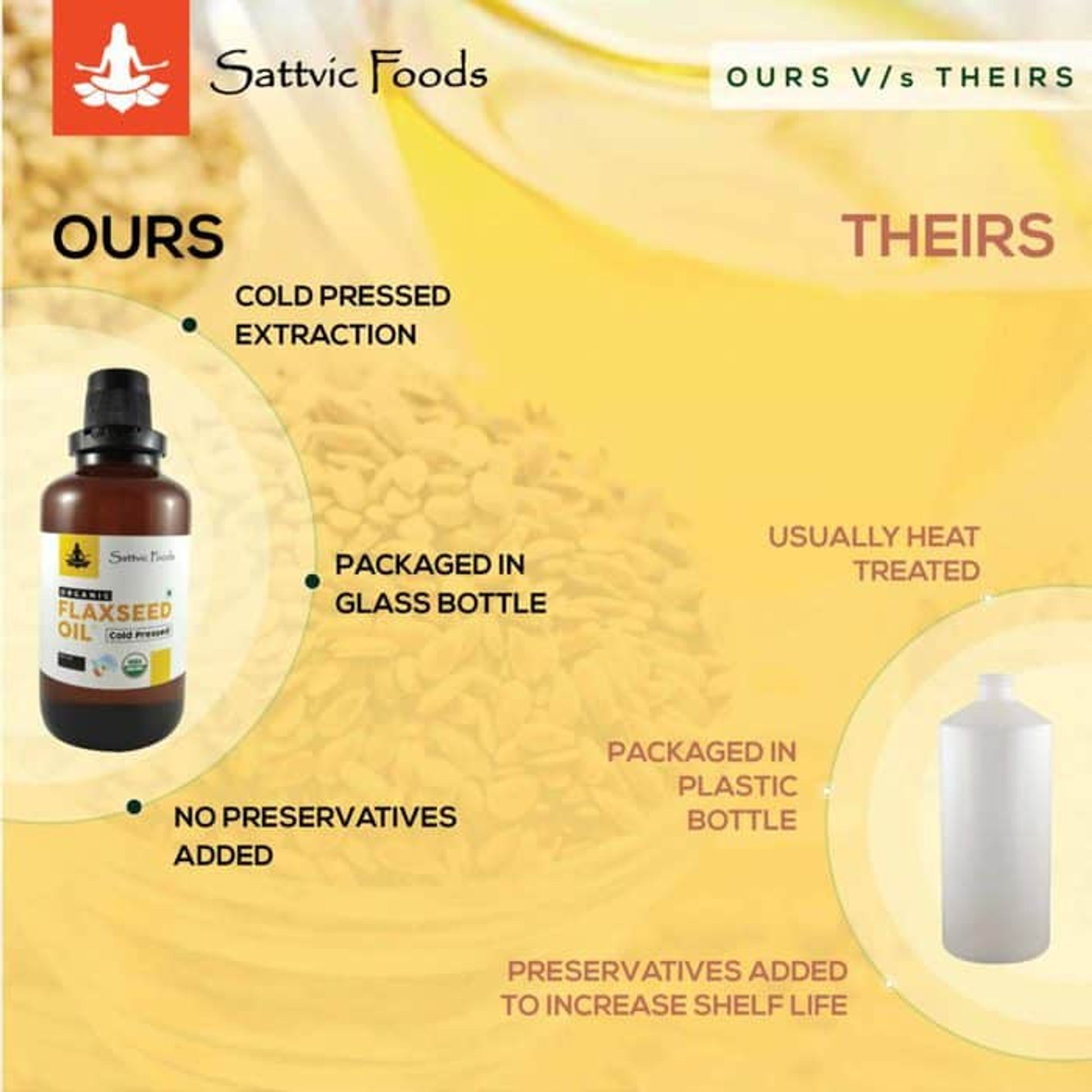 Organic Cold Pressed Flaxseed Oil® (with OMEGA-3) Sattvic Foods