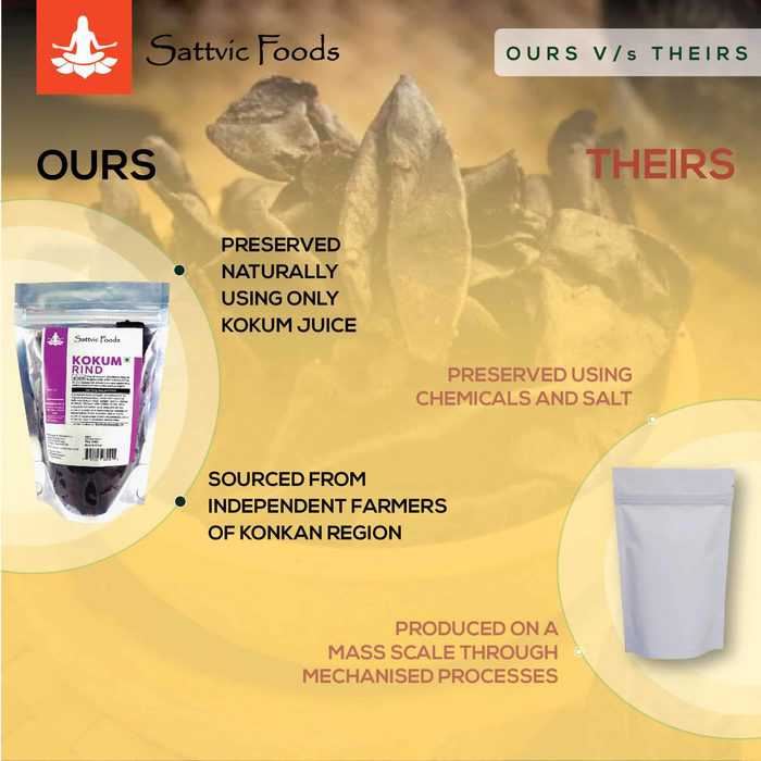 SATTVIC Template Layouts Kokum Rinds_4 OURS VS THEIRS