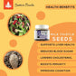 SATTVIC Template Layouts Milk Thistle Seeds_2 HEALTH BENEFITS