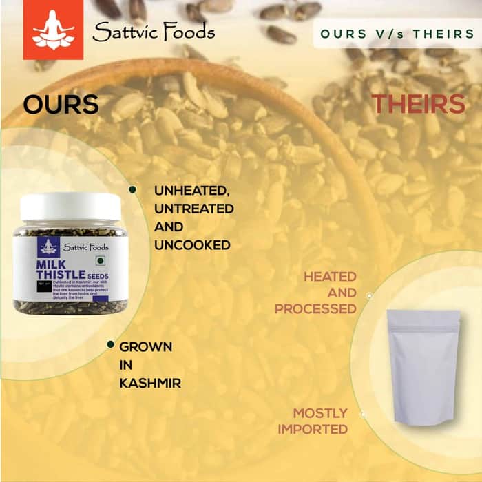 SATTVIC Template Layouts Milk Thistle Seeds_4 OURS VS THEIRS