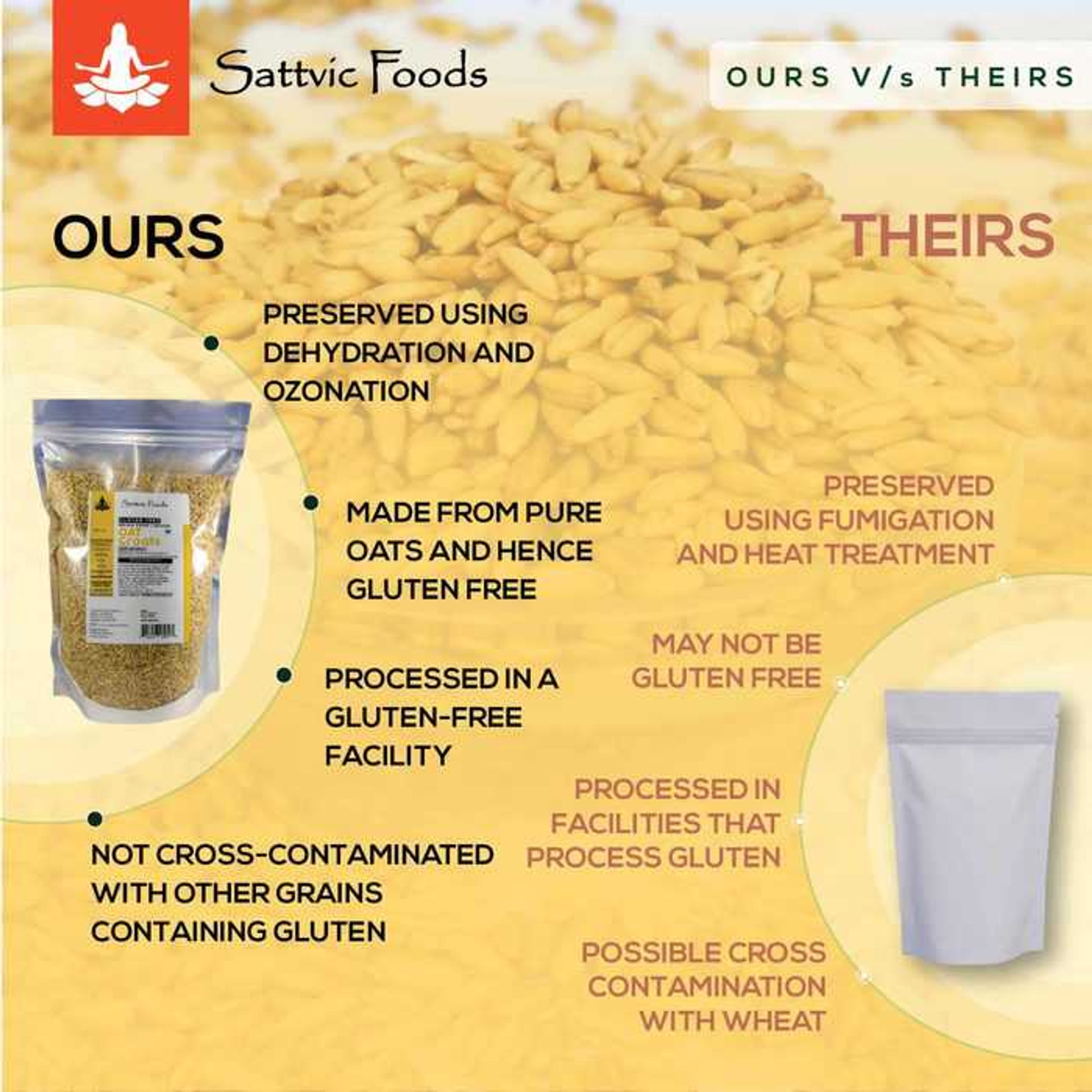 Hulled Oat Groats Sattvic Foods