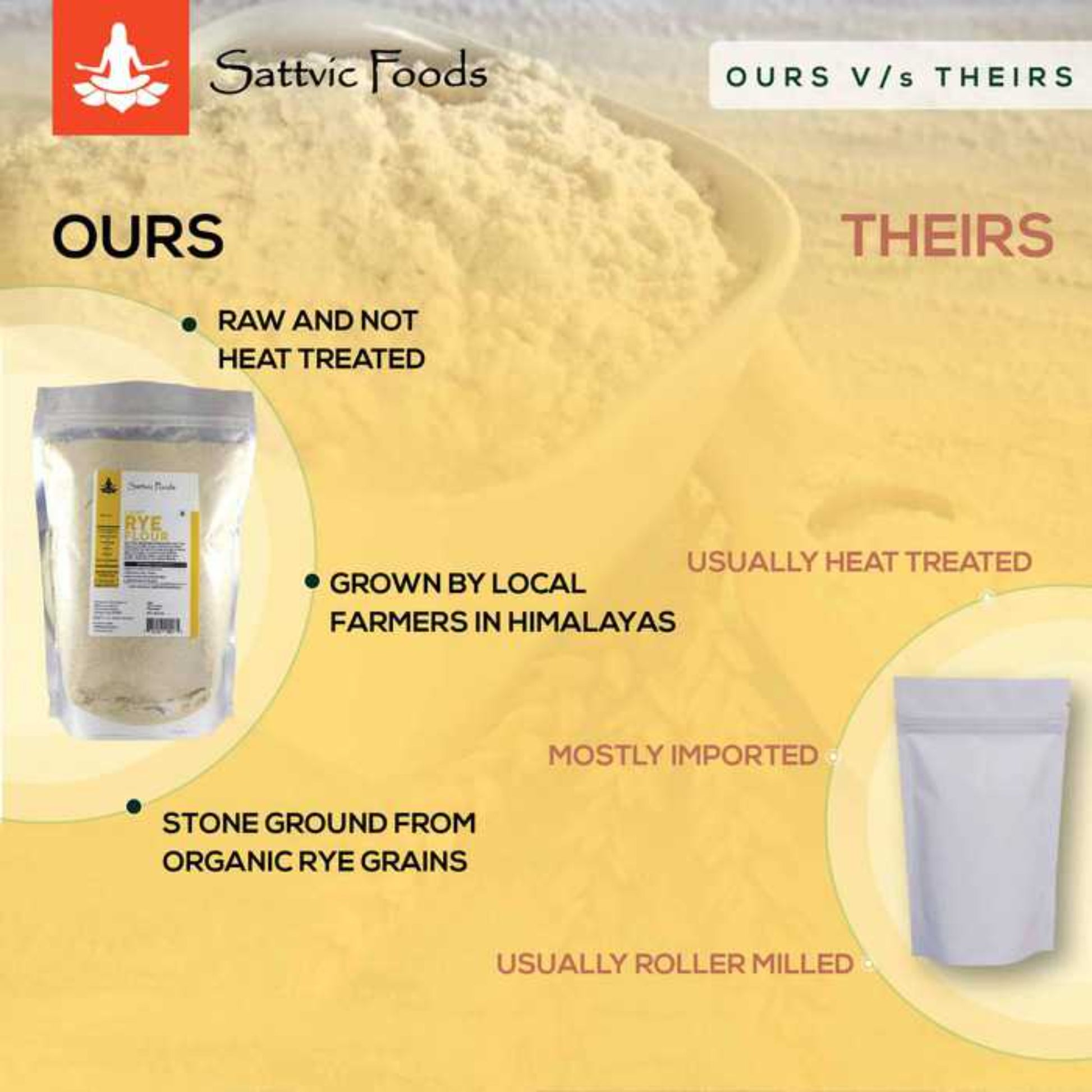 Himalayan Rye Flour Sattvic Foods