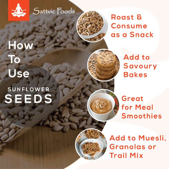 Raw Sunflower Seeds (No Shell) Sattvic Foods