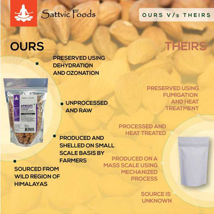 Sweet Apricot Kernels Sattvic Foods