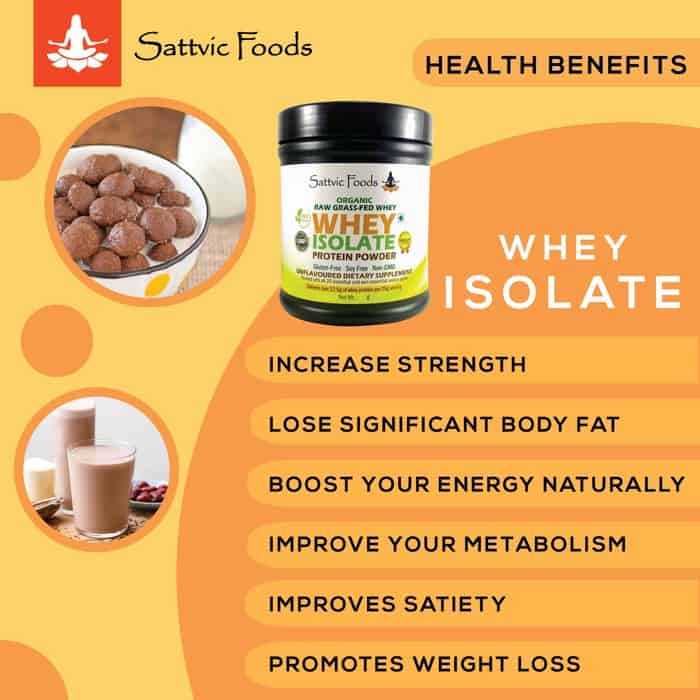 SATTVIC Template Whey Isolate 90%_2 HEALTH BENEFITS