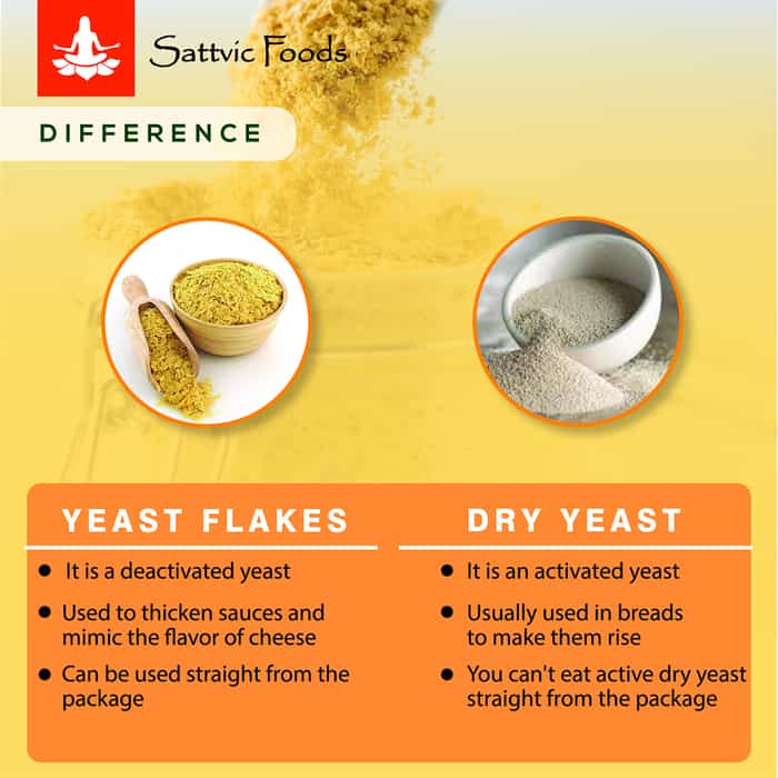 Nutritional Yeast Flakes