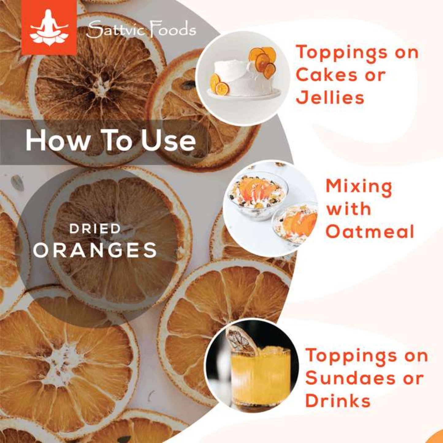 Dried Orange Slices - How to Use